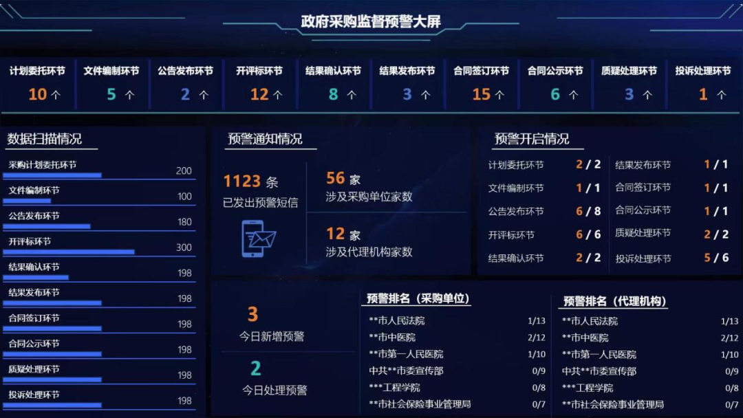 &#31859;&#20848;&#24179;&#21488;&#45;&#31859;&#20848;&#77;&#73;&#76;&#65;&#78;&#40;&#20013;&#22269;&#41;