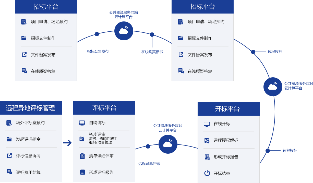 &#31859;&#20848;&#24179;&#21488;&#45;&#31859;&#20848;&#77;&#73;&#76;&#65;&#78;&#40;&#20013;&#22269;&#41;
