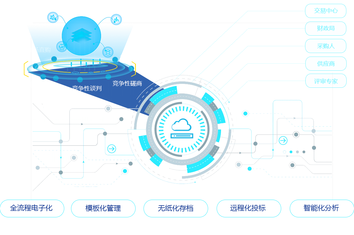 &#31859;&#20848;&#24179;&#21488;&#45;&#31859;&#20848;&#77;&#73;&#76;&#65;&#78;&#40;&#20013;&#22269;&#41;